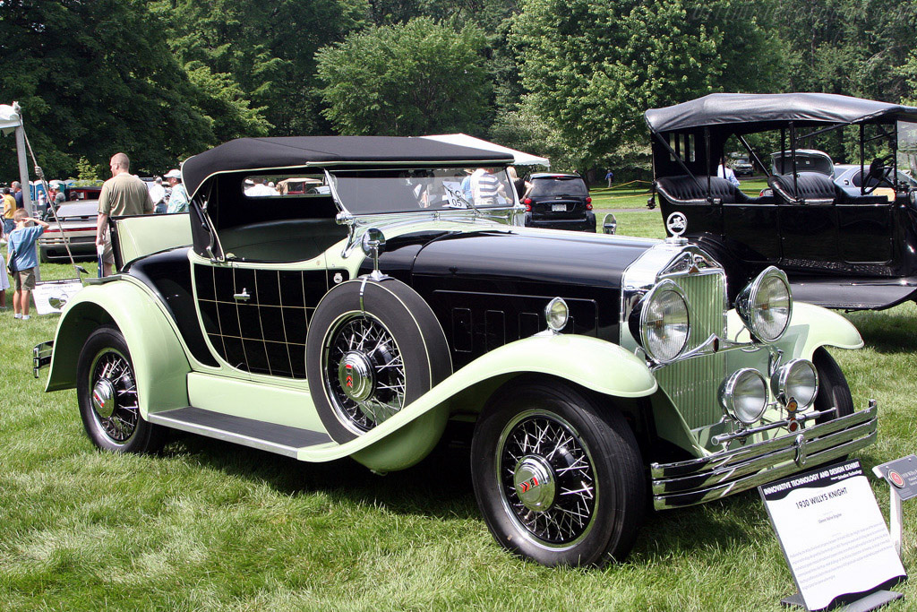 Innovative Design & Technology: Willys Knight   - 2008 EyesOn Design