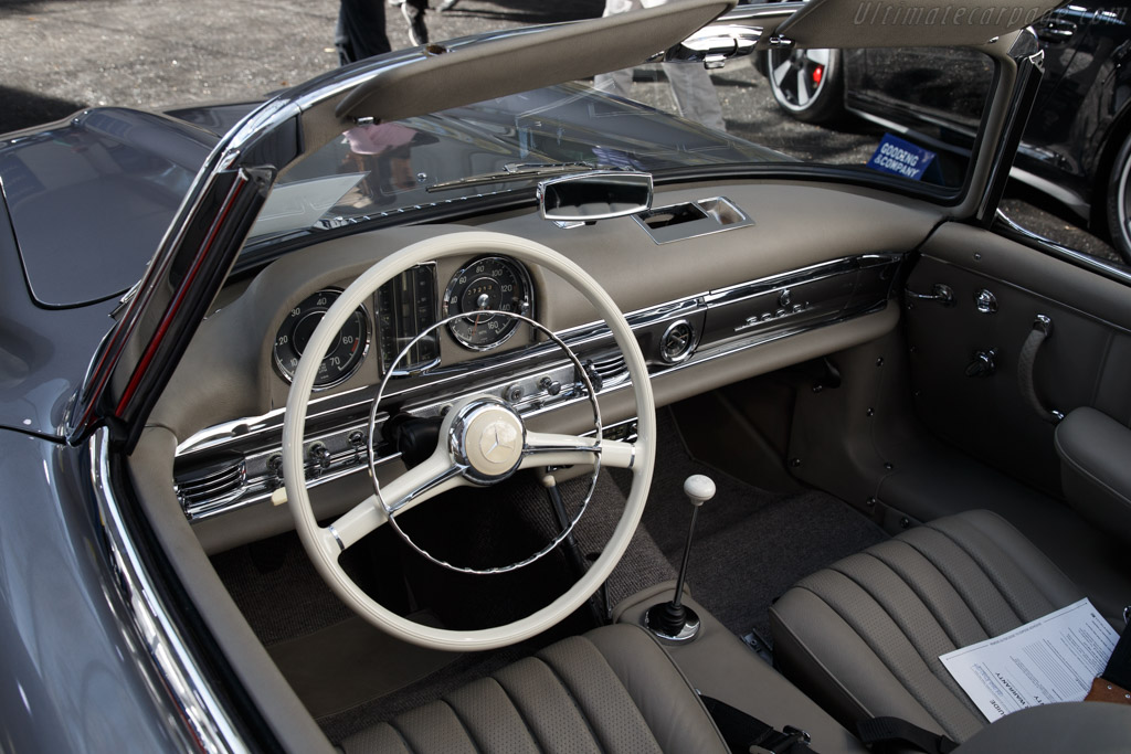 Mercedes-Benz 300 SL Roadster