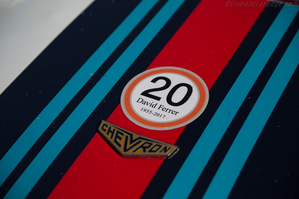 Welcome to the Hungaroring   - 2017 Hungaroring Classic