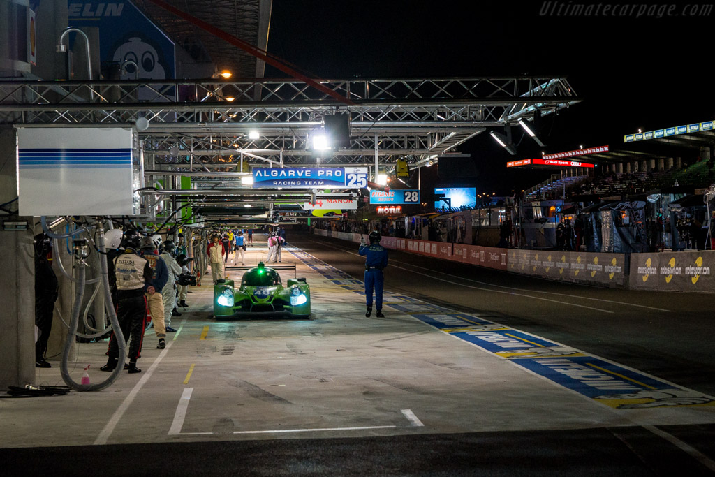 Ligier JS P2 Nissan  - Entrant: Krohn Racing - Driver: Tracy Krohn / Niclas Jonsson / Joao Barbaso - 2016 24 Hours of Le Mans