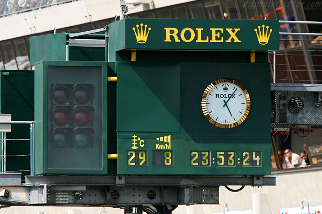 A long, long race ahead   - 2006 24 Hours of Le Mans