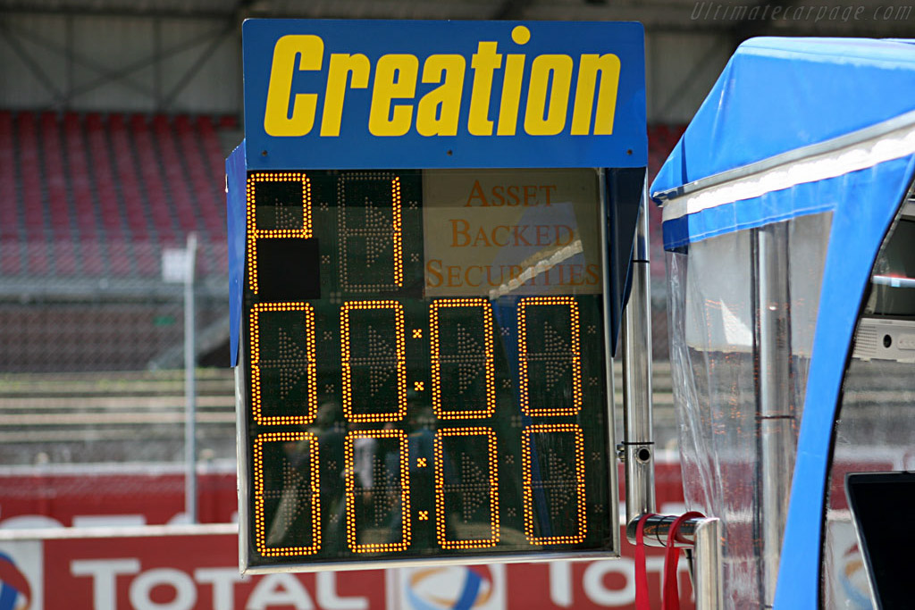 Optimistic Creation   - 2006 24 Hours of Le Mans Preview