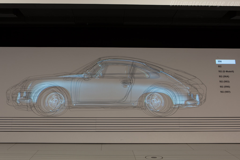 Porsches over the years   - Porsche Museum Visit