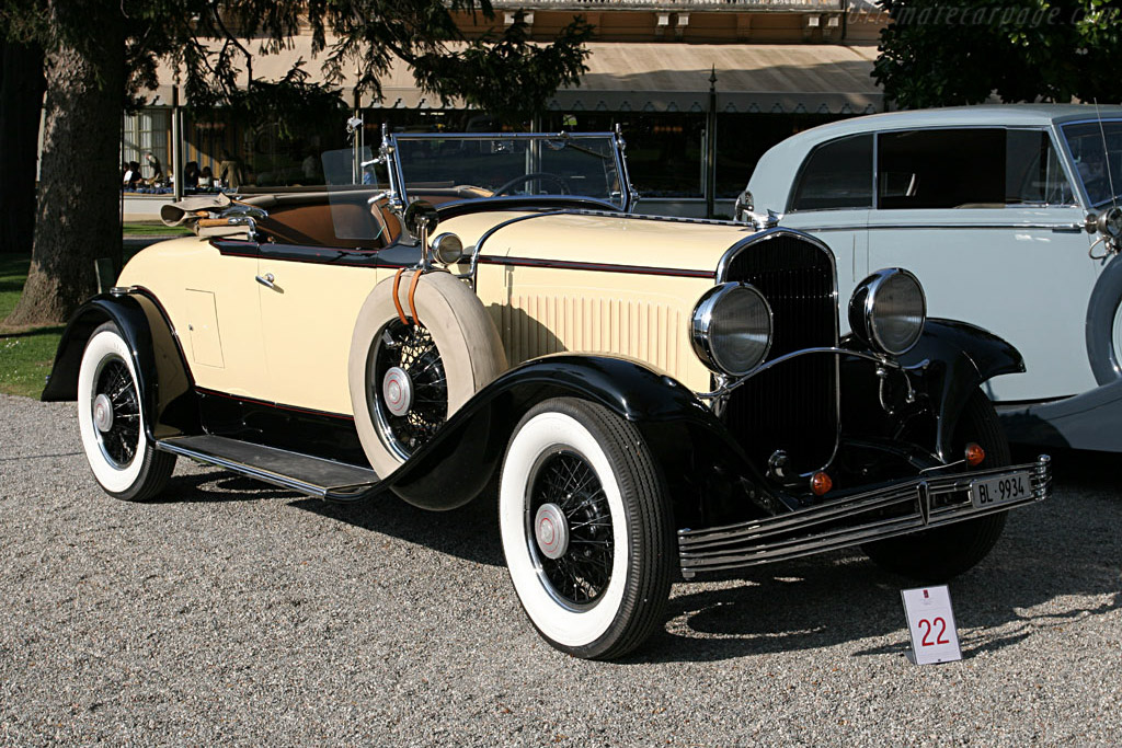 Chrysler 75 Convertible   - 2006 Concorso d'Eleganza Villa d'Este