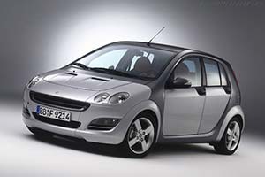 Click here to open the Smart Forfour gallery