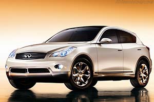 Click here to open the Infiniti EX Concept gallery