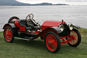 Click here to open the Stutz Bearcat gallery Click here to open the Stutz Bearcat gallery