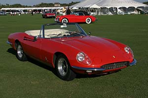 Click here to open the Ferrari 365 California Spyder gallery