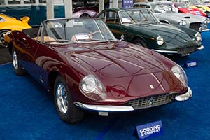 Click here to open the Ferrari 365 California Spyder  gallery