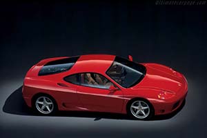 Click here to open the Ferrari 360 Modena gallery