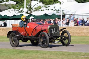 Click here to open the Itala 100hp Grand Prix gallery