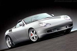 Click here to open the Stola S82 Spyder gallery