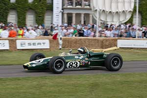 Click here to open the Lotus 38 Ford  gallery