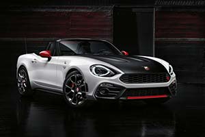 Click here to open the Abarth 124 Spider gallery