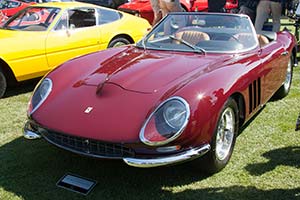 Click here to open the Ferrari 250 GT SWB Nembo Spyder gallery Click here to open the Ferrari 250 GT SWB Nembo Spyder gallery