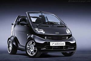 Click here to open the Smart-Brabus Cabrio 1st Edition gallery