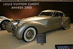 2006 Retromobile