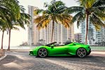 Lamborghini Huracán EVO Spyder
