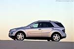 Mercedes-Benz ML 350