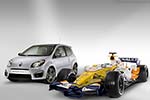 Renault Twingo Sport