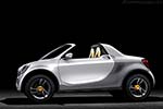 Smart For-Us Concept
