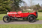 2012 Goodwood Preview