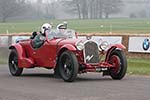 2012 Goodwood Preview
