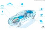 Aston Martin Rapide S Hydrogen
