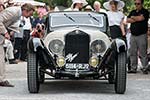 2012 Concorso d'Eleganza Villa d'Este